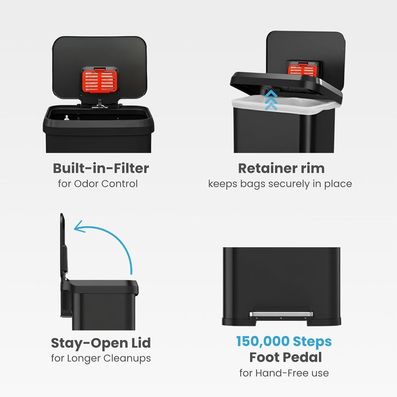 iTouchless SoftStep EXP 75 L / 20 Gallon Step Pedal Trash Can, Recycling Bin with AbsorbX Odor Filter, Stainless Steel, Soft Close Dent-Proof Plastic Lid, Home Office Work Business Garage, Matte Black - Image 3